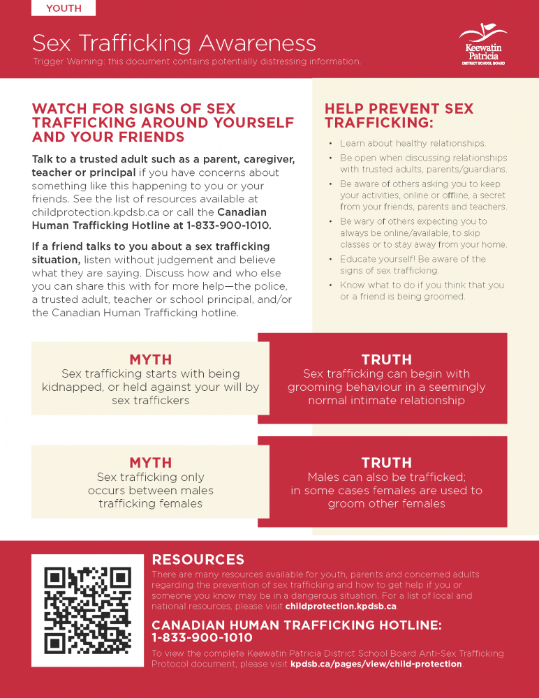 Image of Sex Trafficking Awareness Poster for Youth