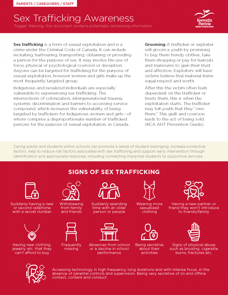Image of Sex Trafficking Awareness Poster for Parents/Caregivers/Staff