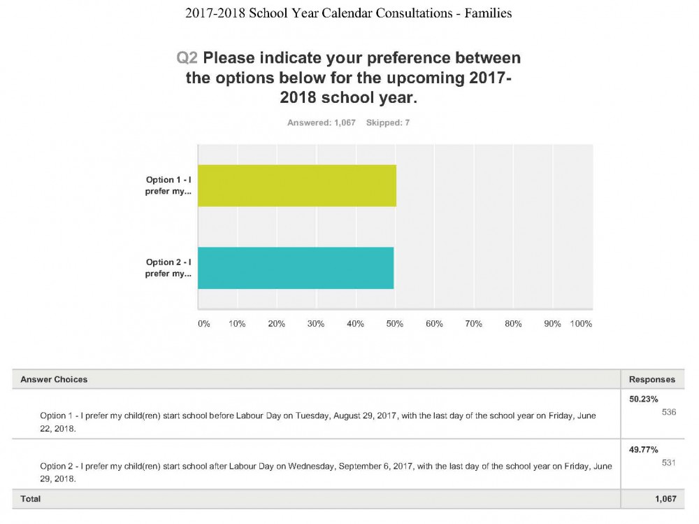 Image of 2017-2018 School Year Calendar Survey Results for Families